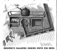 An illustration from Scientific American, Vol. 56, No. 6 (February 1887) (1887)