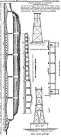 An illustration from Scientific American, Vol. 56, No. 6 (February 1887) (1887)