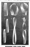 Picture 8 of 17 from Scientific American, Vol. 56, No. 7 (February 1887) (1887), leaf 4