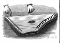 Picture 15 of 16 from Scientific American, Vol. 56, No. 8 (February 1887) (1887), leaf 10