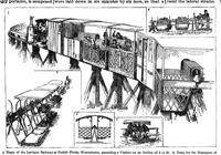 An illustration from Scientific American, Vol. 56, No. 8 (February 1887) (1887)