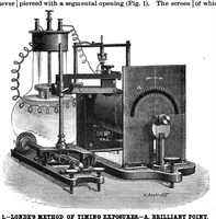 An illustration from Scientific American, Vol. 56, No. 8 (February 1887) (1887)