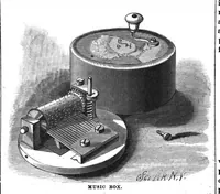 An illustration from Scientific American, Vol. 56, No. 8 (February 1887) (1887)