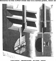 An illustration from Scientific American, Vol. 56, No. 9 (February 1887) (1887)