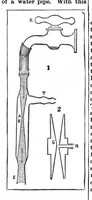 An illustration from Scientific American, Vol. 56, No. 10 (March 1887) (1887)