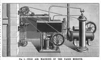 Picture 3 of 13 from Scientific American, Vol. 56, No. 12 (March 1887) (1887), leaf 3