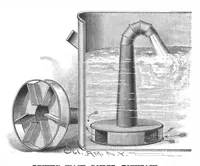 An illustration from Scientific American, Vol. 56, No. 14 (April 1887) (1887)