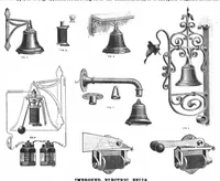 An illustration from Scientific American, Vol. 56, No. 14 (April 1887) (1887)