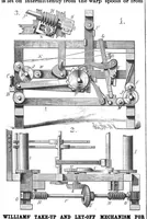 An illustration from Scientific American, Vol. 56, No. 16 (April 1887) (1887)