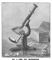 An illustration from Scientific American, Vol. 56, No. 16 (April 1887) (1887)