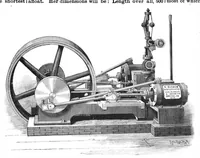An illustration from Scientific American, Vol. 56, No. 17 (April 1887) (1887)