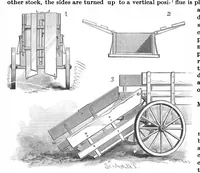 An illustration from Scientific American, Vol. 56, No. 17 (April 1887) (1887)