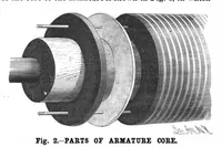 An illustration from Scientific American, Vol. 56, No. 17 (April 1887) (1887)