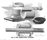 Picture 9 of 21 from Scientific American, Vol. 56, No. 18 (April 1887) (1887), leaf 7