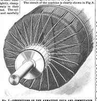 An illustration from Scientific American, Vol. 56, No. 18 (April 1887) (1887)
