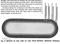 Picture 11 of 21 from Scientific American, Vol. 56, No. 18 (April 1887) (1887), leaf 7