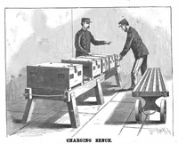 An illustration from Scientific American, Vol. 56, No. 19 (May 1887) (1887)