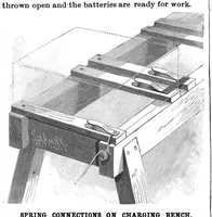 Picture 14 of 21 from Scientific American, Vol. 56, No. 19 (May 1887) (1887), leaf 7