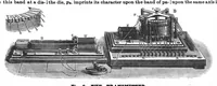 Picture 11 of 19 from Scientific American, Vol. 56, No. 20 (May 1887) (1887), leaf 7