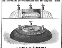 Picture 14 of 19 from Scientific American, Vol. 56, No. 20 (May 1887) (1887), leaf 9