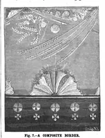 Picture 14 of 14 from Scientific American, Vol. 56, No. 21 (May 1887) (1887), leaf 10