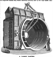 An illustration from Scientific American, Vol. 56, No. 21 (May 1887) (1887)
