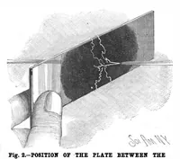 Picture 15 of 16 from Scientific American, Vol. 56, No. 22 (May 1887) (1887), leaf 10