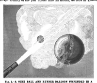 Picture 10 of 16 from Scientific American, Vol. 56, No. 22 (May 1887) (1887), leaf 7
