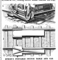 Picture 3 of 15 from Scientific American, Vol. 56, No. 23 (June 1887) (1887), leaf 3
