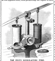 Picture 8 of 15 from Scientific American, Vol. 56, No. 23 (June 1887) (1887), leaf 5