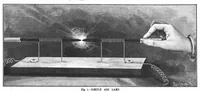 Picture 8 of 14 from Scientific American, Vol. 56, No. 24 (June 1887) (1887), leaf 7