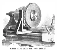 An illustration from Scientific American, Vol. 56, No. 24 (June 1887) (1887)