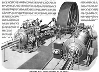 An illustration from Scientific American, Vol. 56, No. 26 (June 1887) (1887)