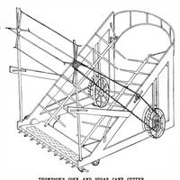 Picture 2 of 13 from Scientific American, Vol. 56, No. 26 (June 1887) (1887), leaf 3