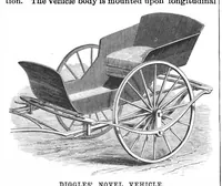 An illustration from Scientific American, Vol. 56, No. 26 (June 1887) (1887)
