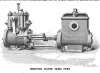 An illustration from Scientific American, Vol. 57, No. 1 (July 1887) (1887)
