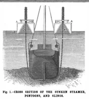 Picture 11 of 16 from Scientific American, Vol. 57, No. 2 (July 1887) (1887), leaf 8