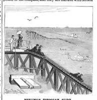 An illustration from Scientific American, Vol. 57, No. 3 (July 1887) (1887)