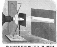 An illustration from Scientific American, Vol. 57, No. 3 (July 1887) (1887)