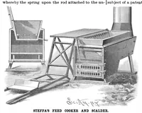An illustration from Scientific American, Vol. 57, No. 5 (July 1887) (1887)