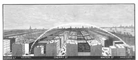An illustration from Scientific American, Vol. 57, No. 5 (July 1887) (1887)