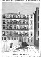 An illustration from Scientific American, Vol. 57, No. 5 (July 1887) (1887)