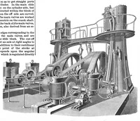 An illustration from Scientific American, Vol. 57, No. 6 (August 1887) (1887)