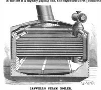 Picture 1 of 13 from Scientific American, Vol. 57, No. 7 (August 1887) (1887), leaf 3