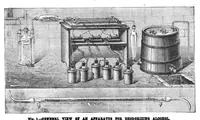 An illustration from Scientific American, Vol. 57, No. 7 (August 1887) (1887)