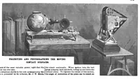 An illustration from Scientific American, Vol. 57, No. 7 (August 1887) (1887)