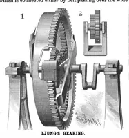 An illustration from Scientific American, Vol. 57, No. 8 (August 1887) (1887)