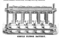 An illustration from Scientific American, Vol. 57, No. 8 (August 1887) (1887)