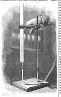 An illustration from Scientific American, Vol. 57, No. 9 (August 1887) (1887)