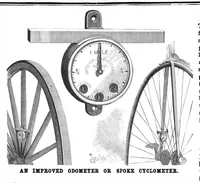 An illustration from Scientific American, Vol. 57, No. 9 (August 1887) (1887)